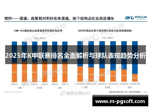 2025年K甲联赛排名全面解析与球队表现趋势分析