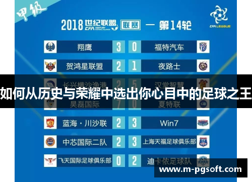 如何从历史与荣耀中选出你心目中的足球之王