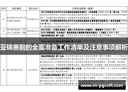 亚锦赛前的全面准备工作清单及注意事项解析
