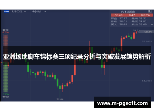 亚洲场地脚车锦标赛三项纪录分析与突破发展趋势解析