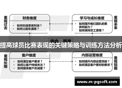 提高球员比赛表现的关键策略与训练方法分析