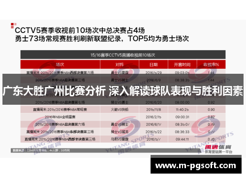广东大胜广州比赛分析 深入解读球队表现与胜利因素