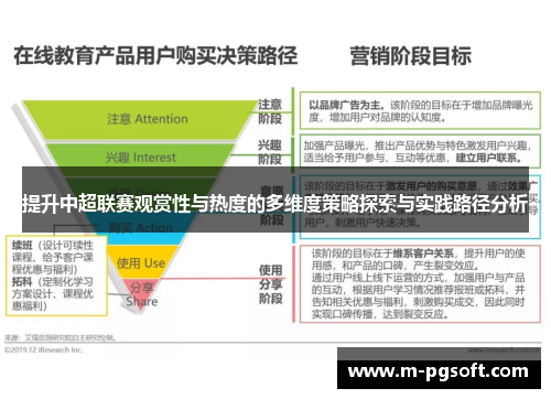 提升中超联赛观赏性与热度的多维度策略探索与实践路径分析