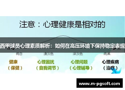西甲球员心理素质解析：如何在高压环境下保持稳定表现