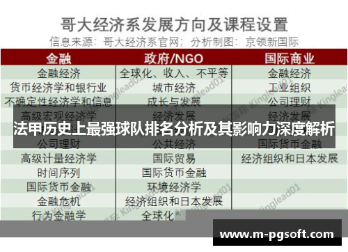 法甲历史上最强球队排名分析及其影响力深度解析
