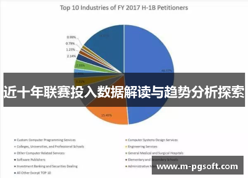 近十年联赛投入数据解读与趋势分析探索