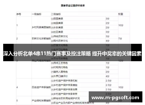深入分析北单4串11热门赛事及投注策略 提升中奖率的关键因素