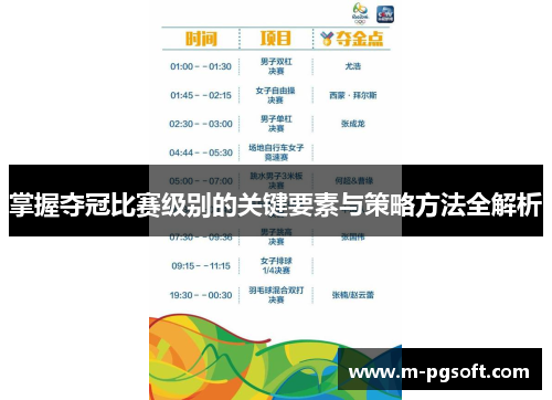 掌握夺冠比赛级别的关键要素与策略方法全解析