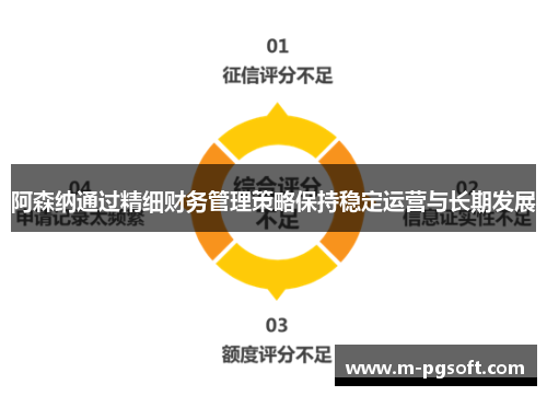 阿森纳通过精细财务管理策略保持稳定运营与长期发展