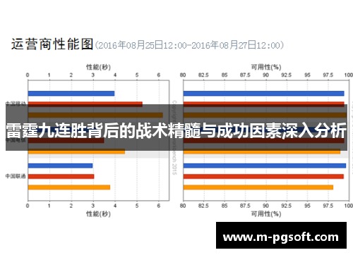 雷霆九连胜背后的战术精髓与成功因素深入分析