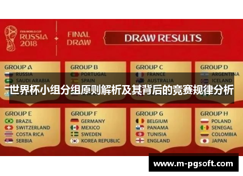 世界杯小组分组原则解析及其背后的竞赛规律分析