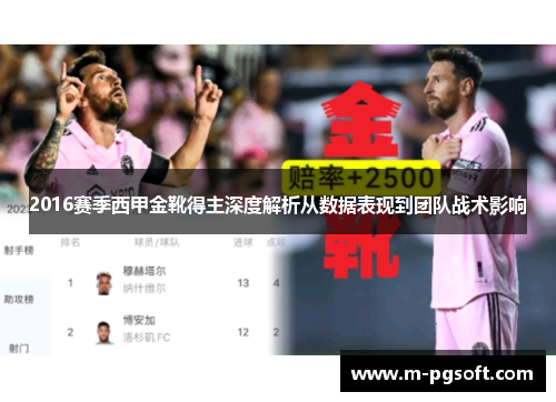 2016赛季西甲金靴得主深度解析从数据表现到团队战术影响