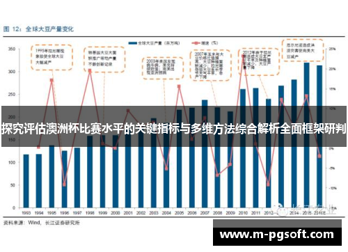 探究评估澳洲杯比赛水平的关键指标与多维方法综合解析全面框架研判